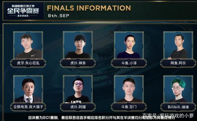 场边准备的 场边准备的